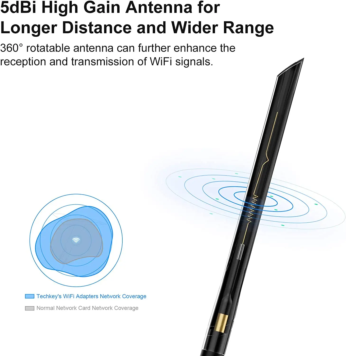 High Performance USB WiFi Dongle 802.11 AC Wireless Network Adapter