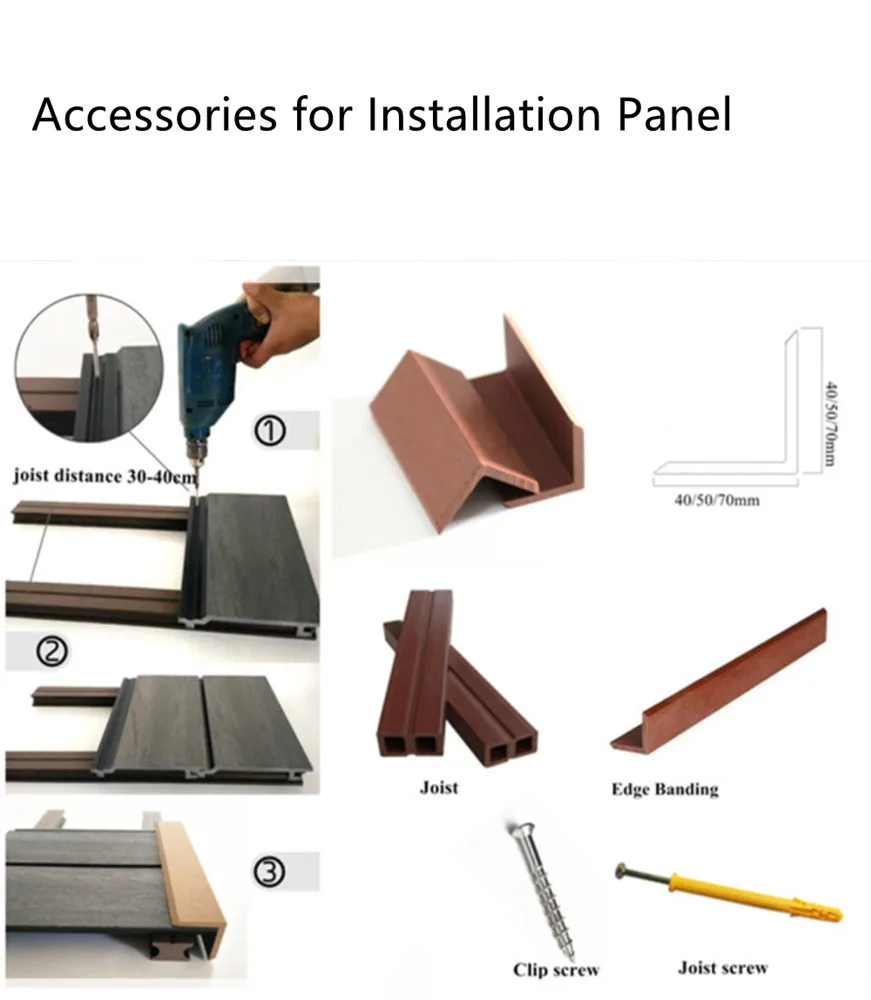 
Wood plastic composite wpc edge banding 