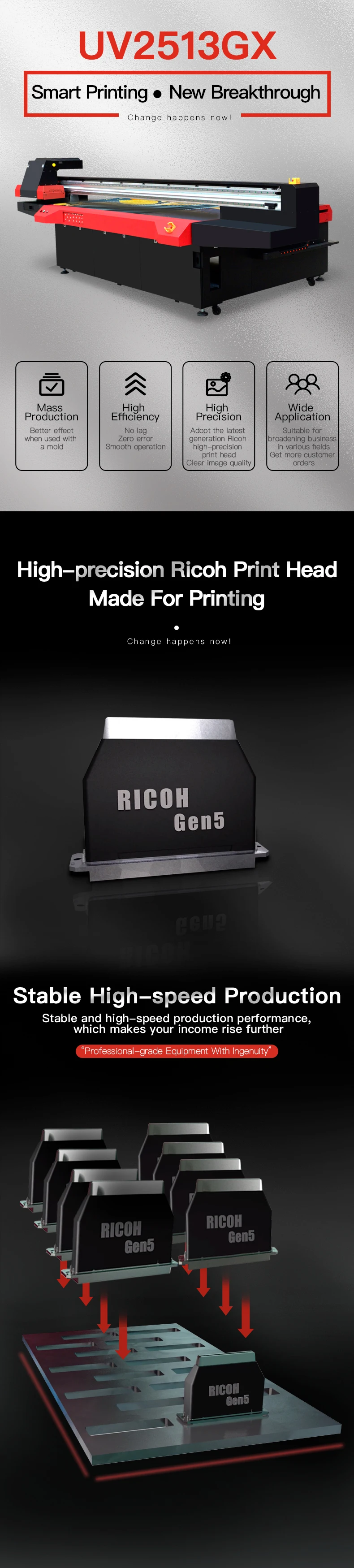 Ricoh