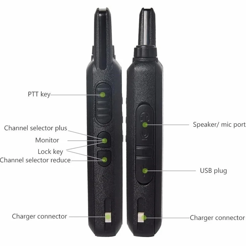  WLN KD-C1 двухстороннее радио 3W 16 каналов UHF 400-470 МГц 6 км дальность мини ручной радиолюбителей трансивер иди и болтай Walkie