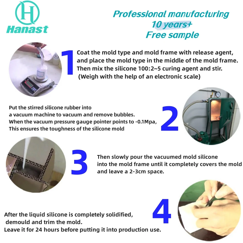 Easy Demoulding  LSR Mould Make Buddha Statue Stone Cultural Stone Wall Brick Handicraft Carving RTV-2 Liquid Silicone Rubber