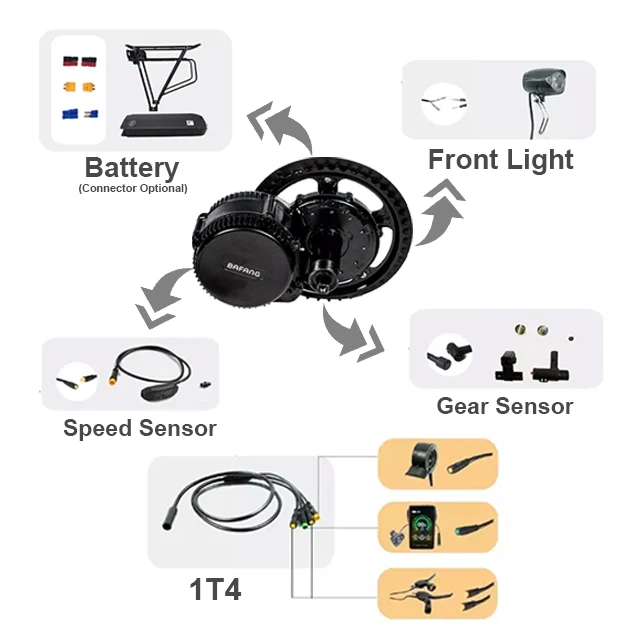  Возможность доставки электрический комплект велосипеда 36v 250w bafang mid motor комплекта с ЧПУ для