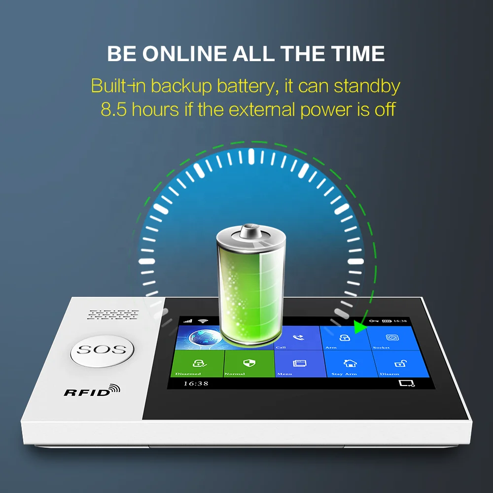 PGST Tuya Mobile App Anti Theft Intelligent Smart Home Security Alarm System Kit with SOS Button for Elderly Children