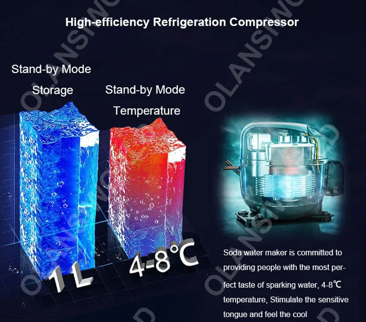 Sparkling Water Maker (4).jpg