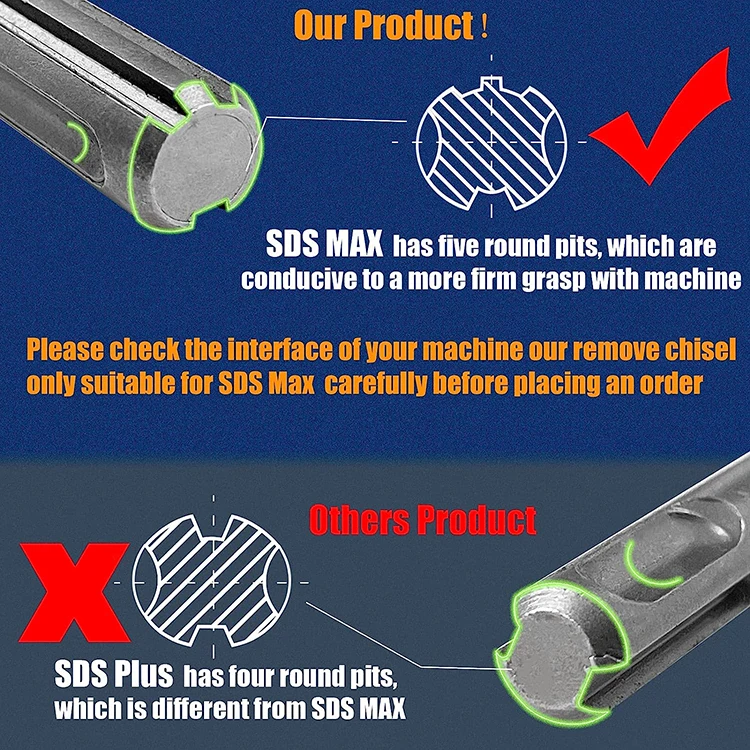 6 Inch SDS Max Shank Wide Tile & Thinset Floor Scraper Scaling Chisel For Rotary Hammer Drills