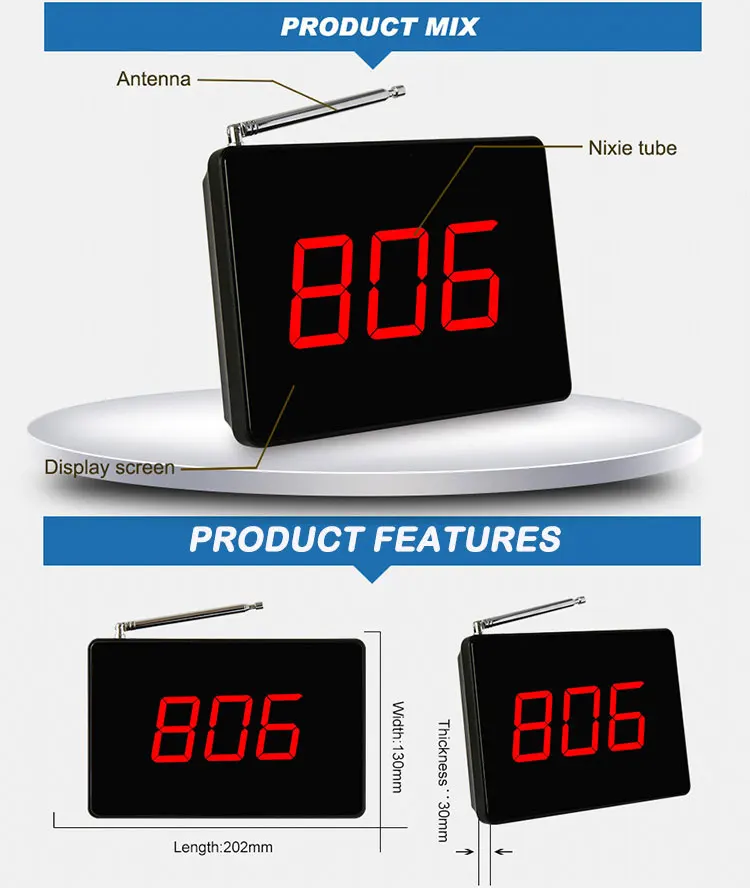 Ihomepager 1 groups of 3 digits number display receiver