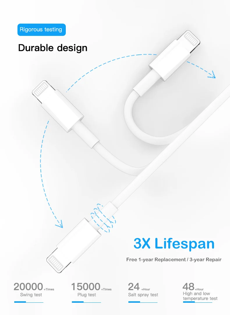 Amazon Горячая продажа 3FT 6FT MFi кабель USB шнур для iPhone зарядное устройство для iPhone оригинальный кабель для передачи данных