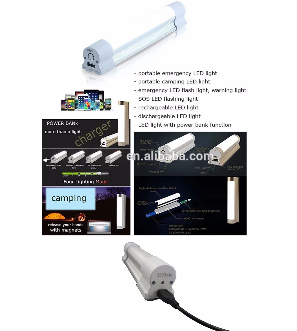 Magnetic multifunctional portable USB rechargeable Led emergency work light powerbank function