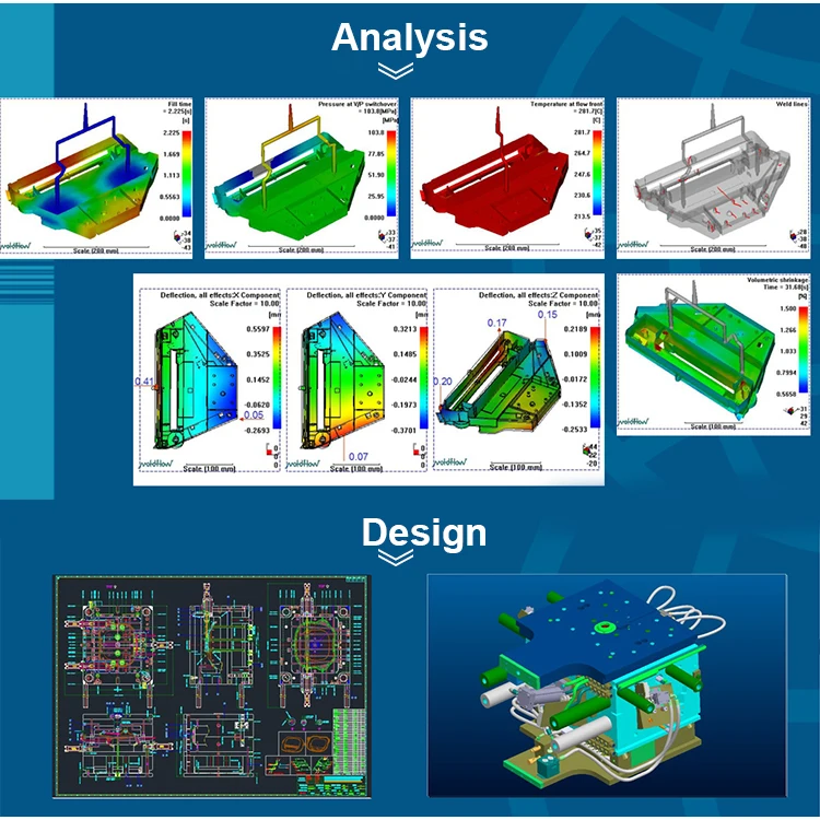 Professional Molding Design OEM Hot Runner Plastic Tube Mold Pipe Extrusion PVC Mould