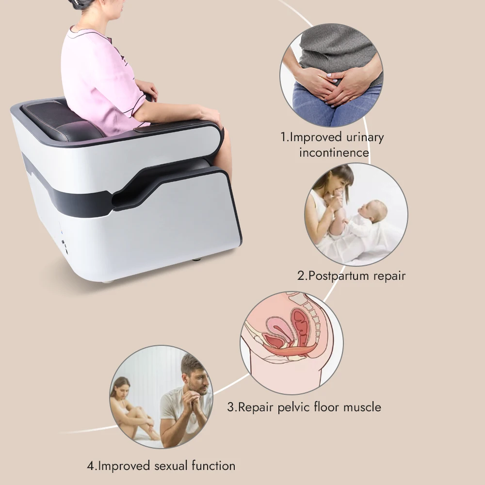 Synogal noninvasive ems muscle repair incontinence repair vaginal tightening pelvic floor machine