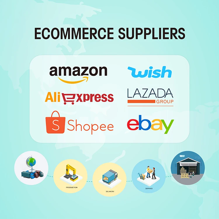 Лучший сервис, Китайский агент, одноэтапный агент по закупке 1688 Amazon wish lazada shopee ebay, поставщики