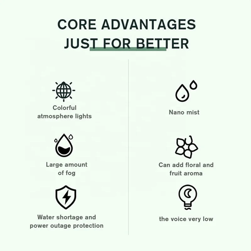 Portable 300 ml air humidifier aromatic oil diffuser USB cold mist spray with color night light for domestic car