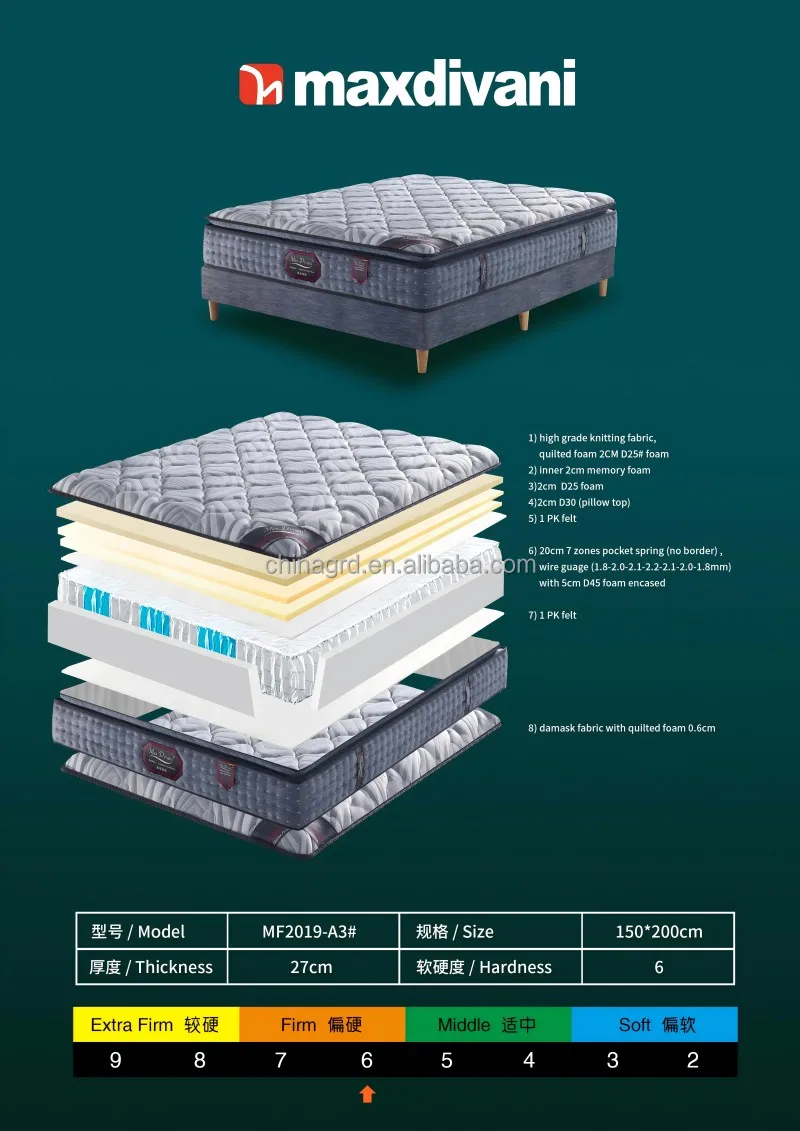 Mattress Wholesale New Product Promotion Hotel Pocket Box Made In China Spring Home Furniture Fabric White Modern Knitted 8inch