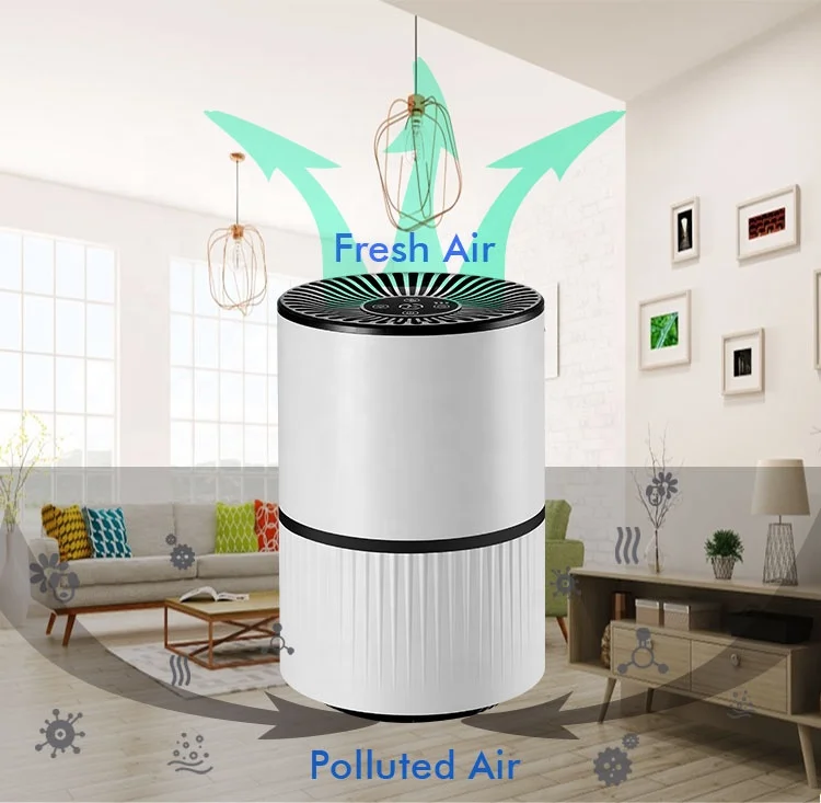 Портативный домашний очиститель воздуха PM2.5 H13 с Hepa-фильтром