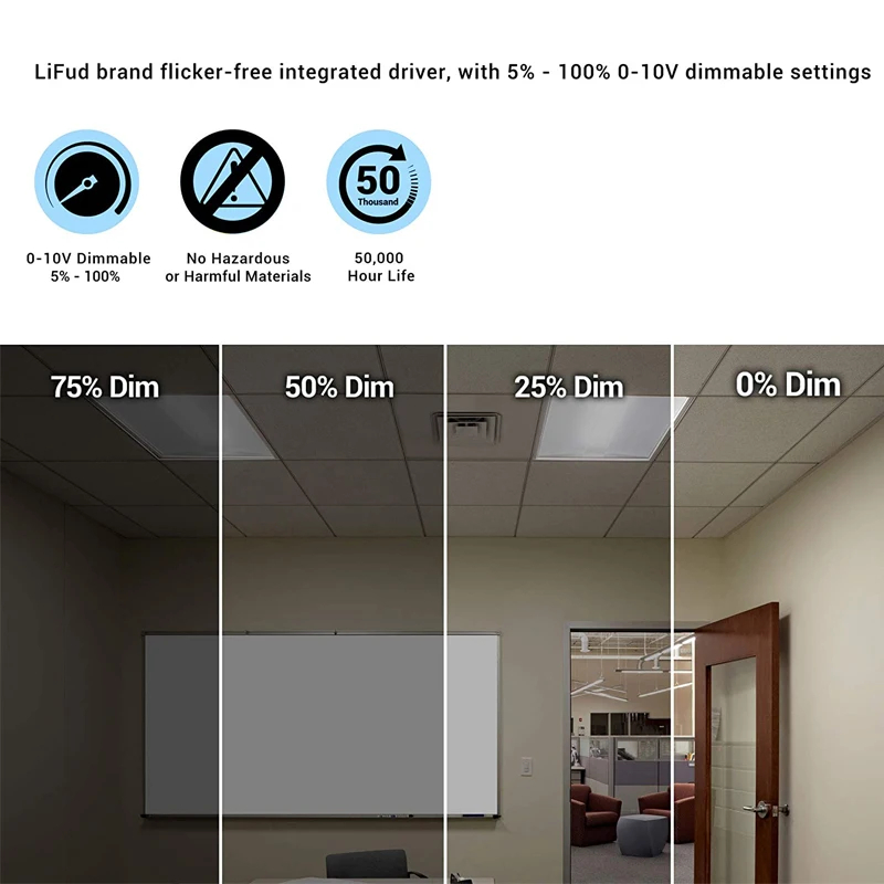 Commercial Office general illumination mount ceiling light dimmable 60x60 led troffer light panel