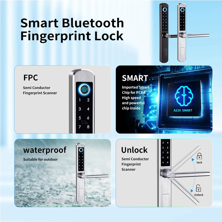 Stainless Steel 304 CE FCC IP65 TTLock App Fingerprint Password Keyless Entry Bedroom Aluminum Smart Sliding Door Lock