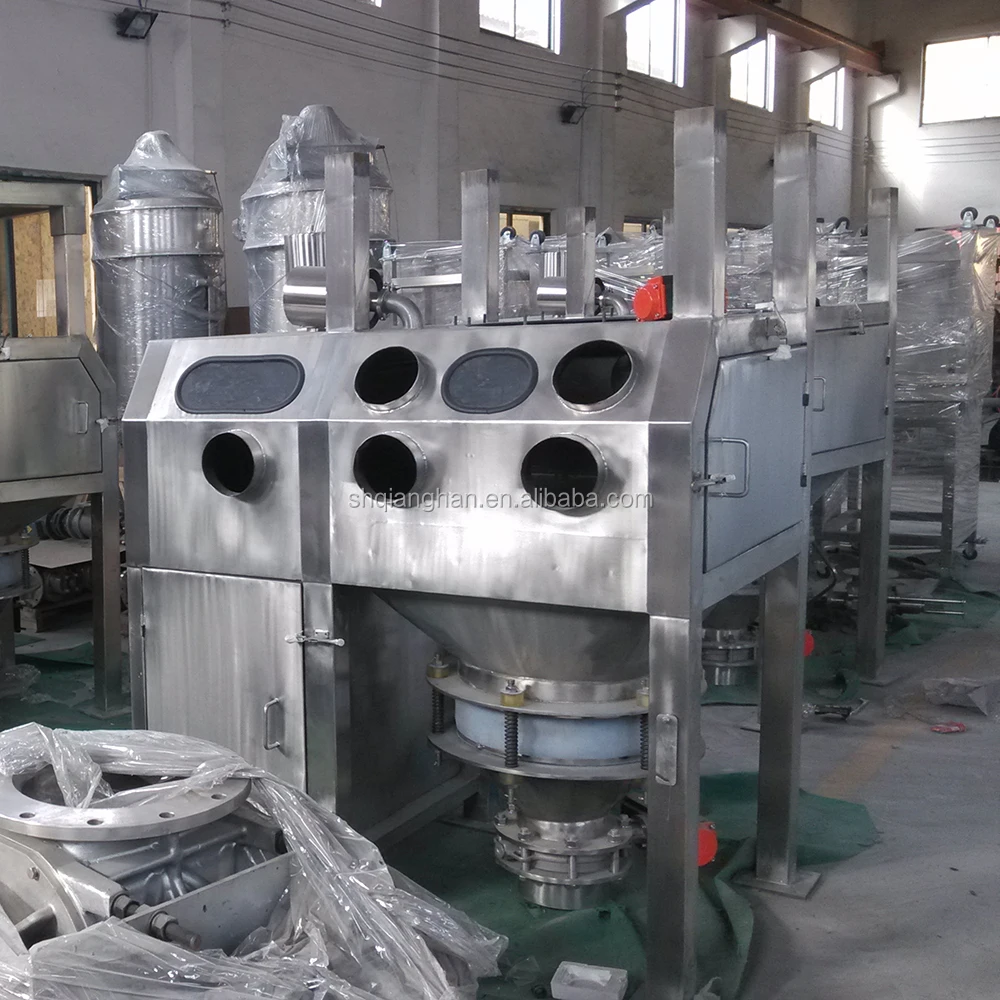 
How Much Is The Dust Free Feeding Station 