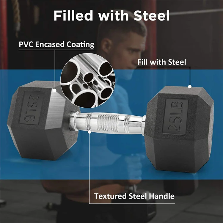 Aonfit Gym Used Factory Supplied Cheap Hex Rubber Dumbbell