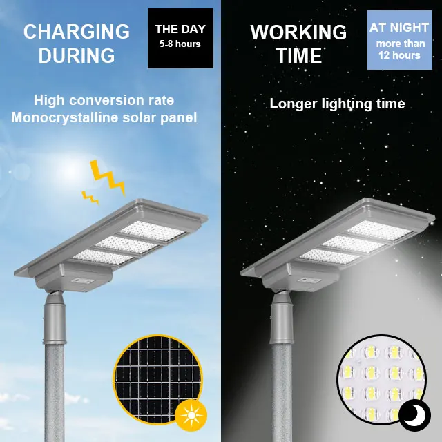 KCD Hot Selling IP65 All In One Integrated LED Street Lamp 50w 100w 150w 200w 300w 2000 Watt Outdoor Solar Street Light