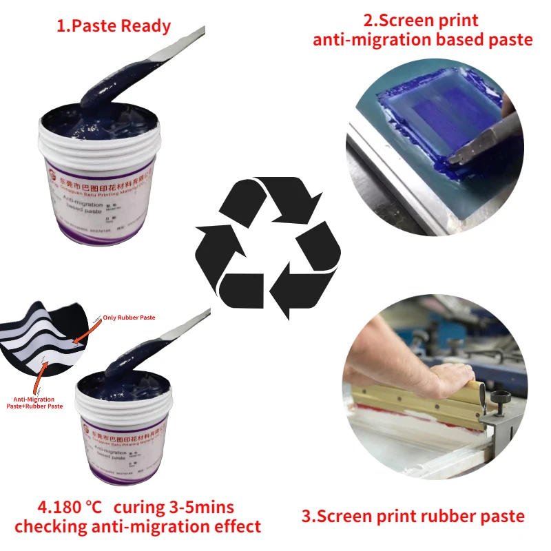 High Quality Anti-Sublimation Undercoating Paste Factory Direct Sales Anti-Migration Base Paste for T-shirt Screen Printing