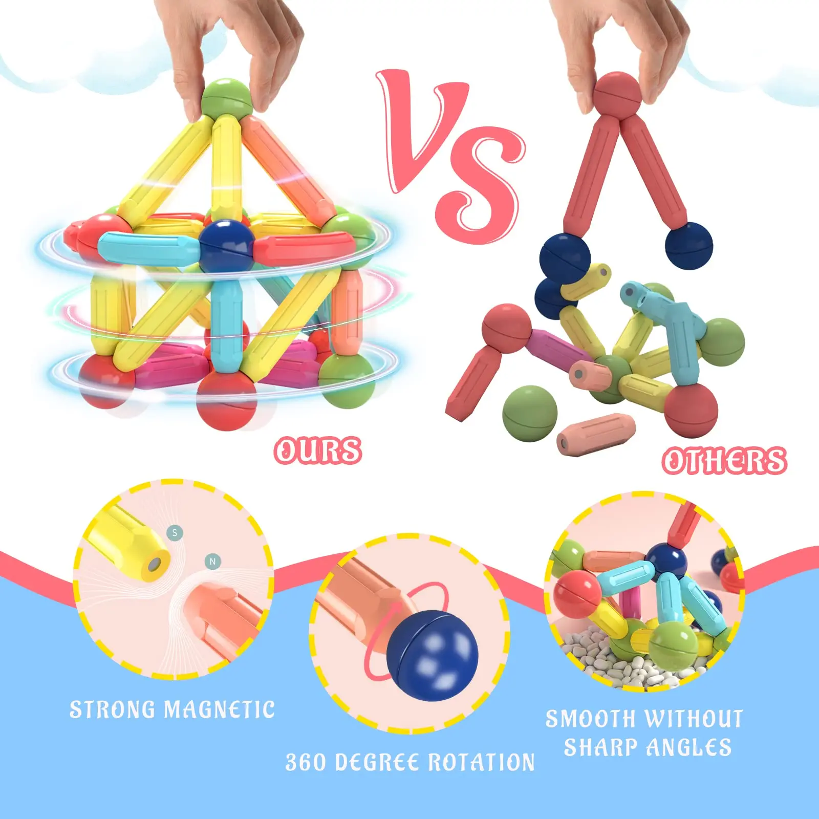 Kindergarten Toys Age 2-4 Toddler Educational Toys Magnetic Blocks Balls and Rods Set 64 Pcs  Magnetic Stick Montessori Toys