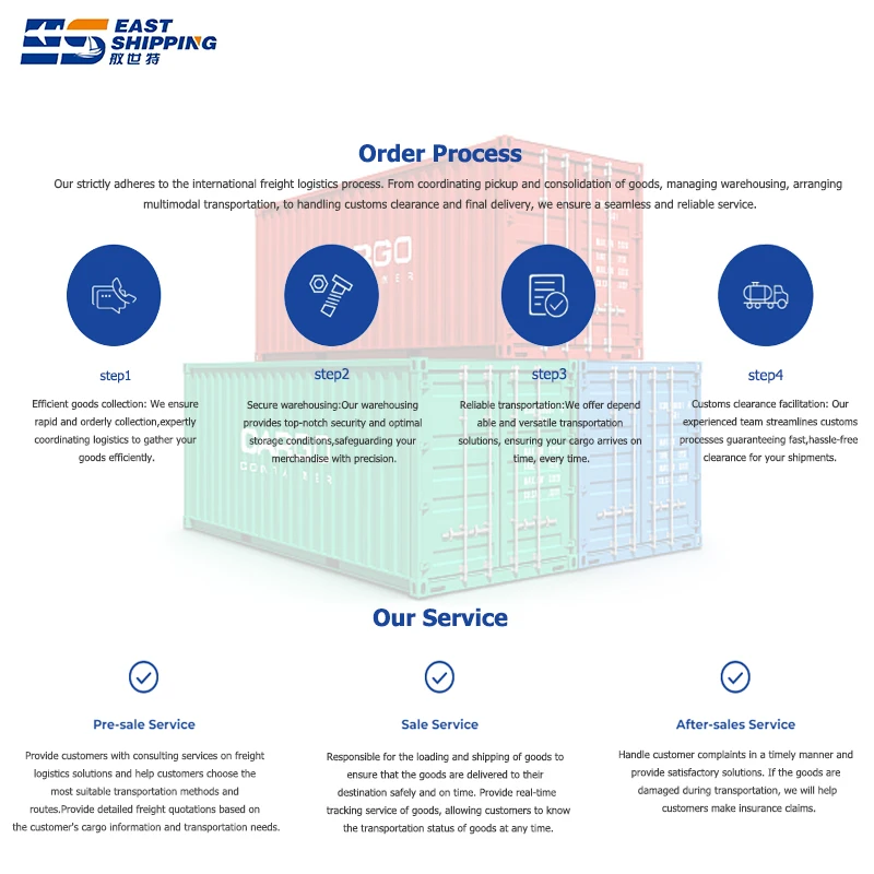 Chinese Freight Forwarder Door Door DDP Express Shipping Senegal East Shipping High Efficiency China Senegal FCL LCL Sea Freight