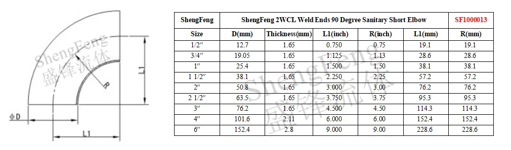 ShengFeng 2WCL Weld Ends 90 Degree Sanitary Short Elbow