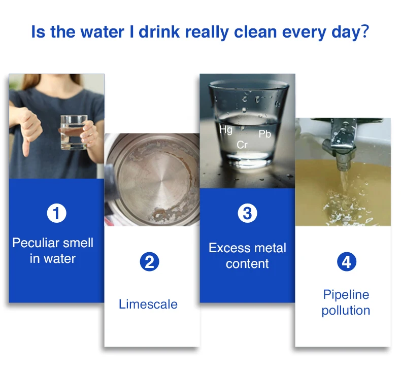 Bpa Free Activated Carbon Alkaline Purifier 3.5L 10 Cup Cartridges Replacement Water Filter Pitcher Jug With Filter