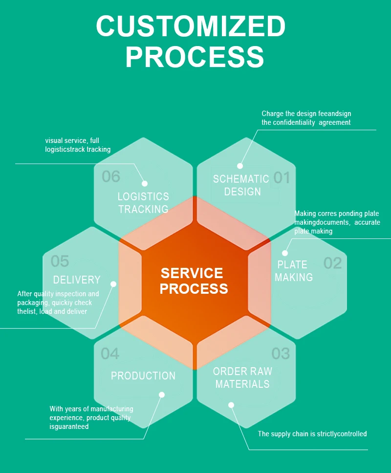 Custom Packaged Soft Toilet Paper 3ply Layers Bathroom Tissue with White Wood Logo Pulp Silk Material Customized Roll