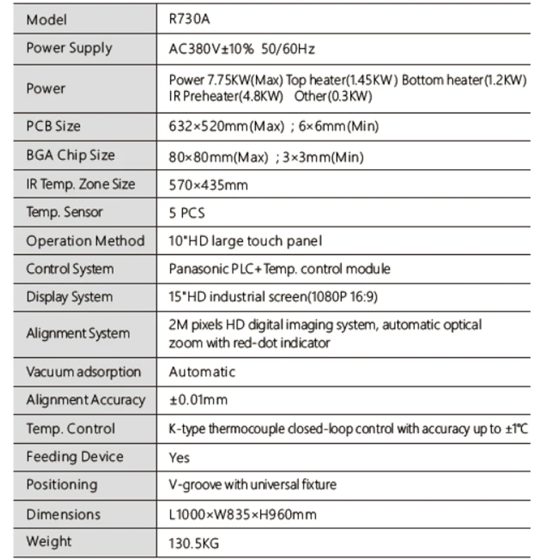seamark large size intelligent BGA rework station ZM-R730A SMD  for industrial motherboard soldering repairing