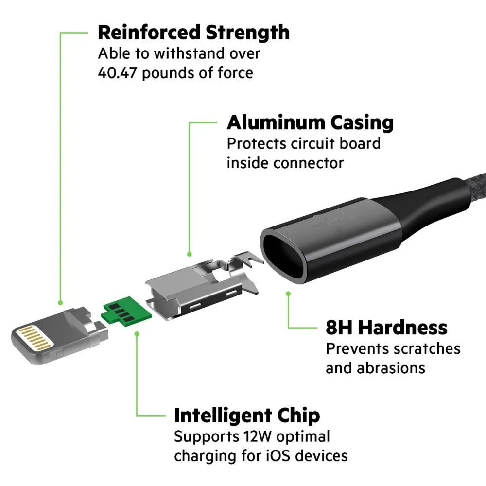 
MFI certificate C94 PD fast charging Type c to lightning data cable 18W with kevlar braided 
