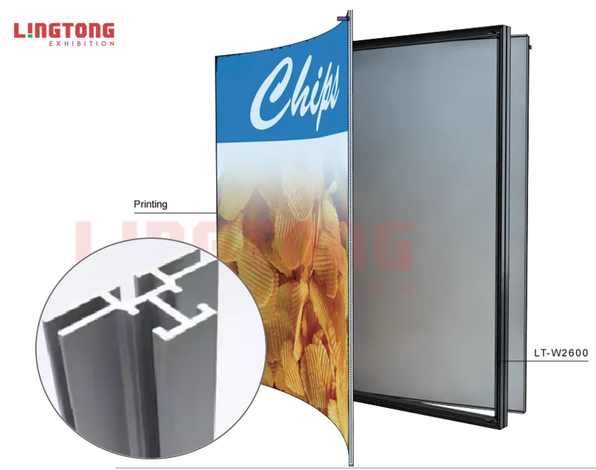 Изготовленная на заказ алюминиевая 40 мм SEG двухсторонняя тканевая рамка для лайтбокса настенная рекламной вывески выставочный зал выставочная выставка (54)