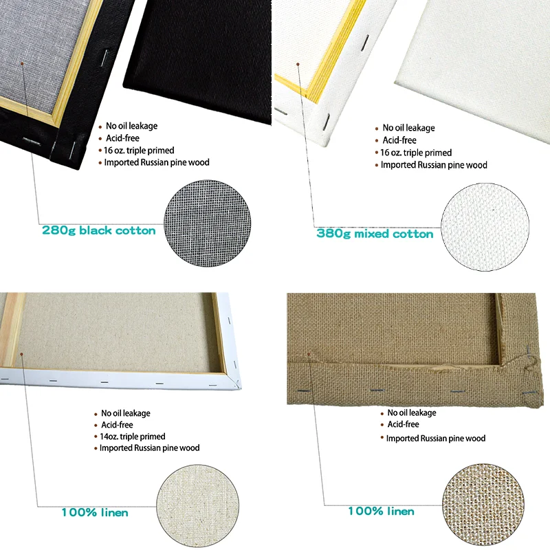 Canvases for Painting with 8x10 Painting Canvas for Oil & Acrylic Paint.