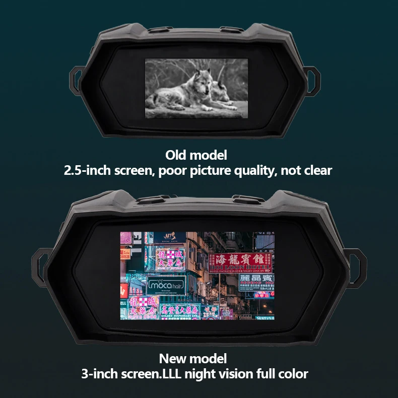 Custom Infrared 3 Inch Large Screen 600M Lll Night Vision Full Color 4K Digital Hunting Binoculars Night Vision