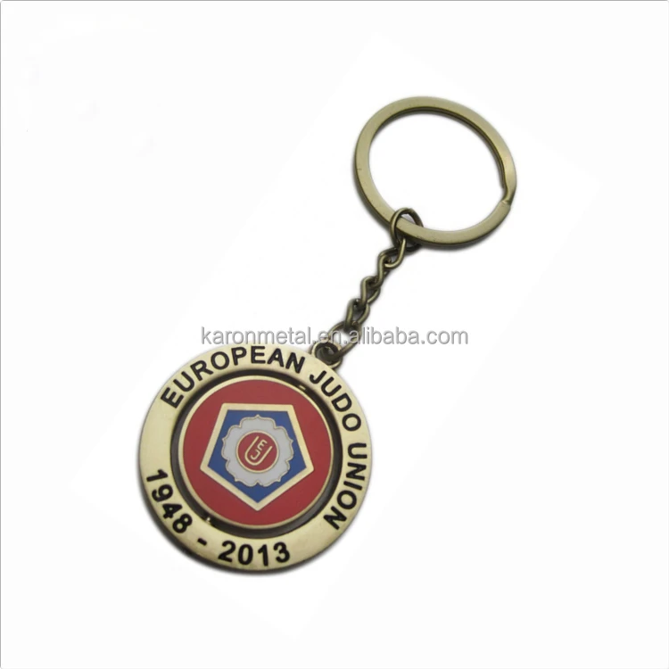 Rotating Keychain (1).jpg