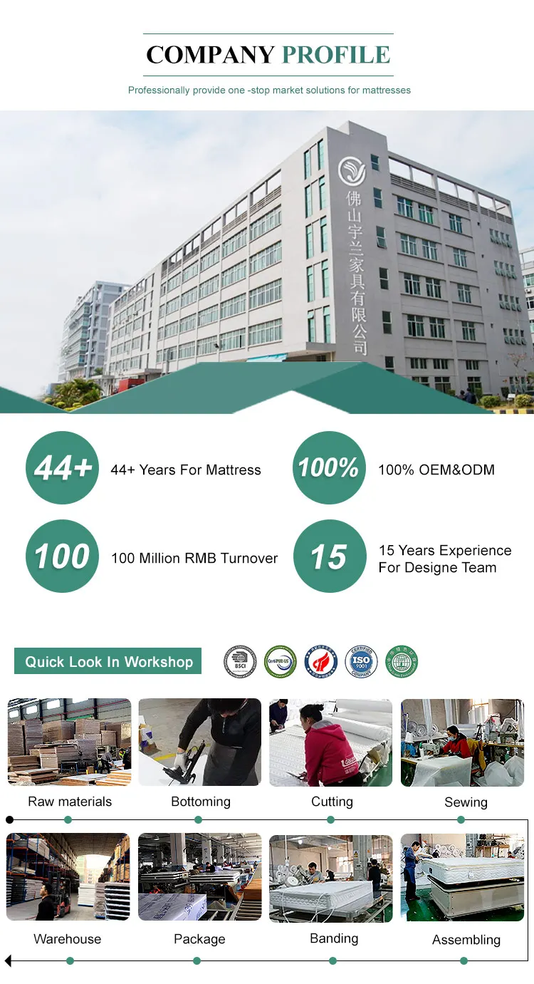 Coil Sport Hot German Health Fibr Bed Pocket Spring Mattress King Size