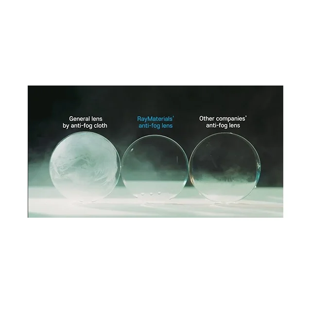 (RayMaterials) 1 74-MR противотуманные линзы полуперманентного покрытия долговечные легко очищаются различные материалы KOTRA
