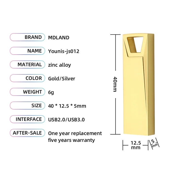 Оптом дешевые мини металлический флэш-накопитель Usb подарки 2 ГБ/4 ГБ/8 Гб оперативной памяти 16 встроенной 32 ГБ 64 128 Cle 3 0 флеш-накопитель