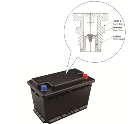 Maintenance free valve controlled sealed leadacid battery safety valve  battery accessories