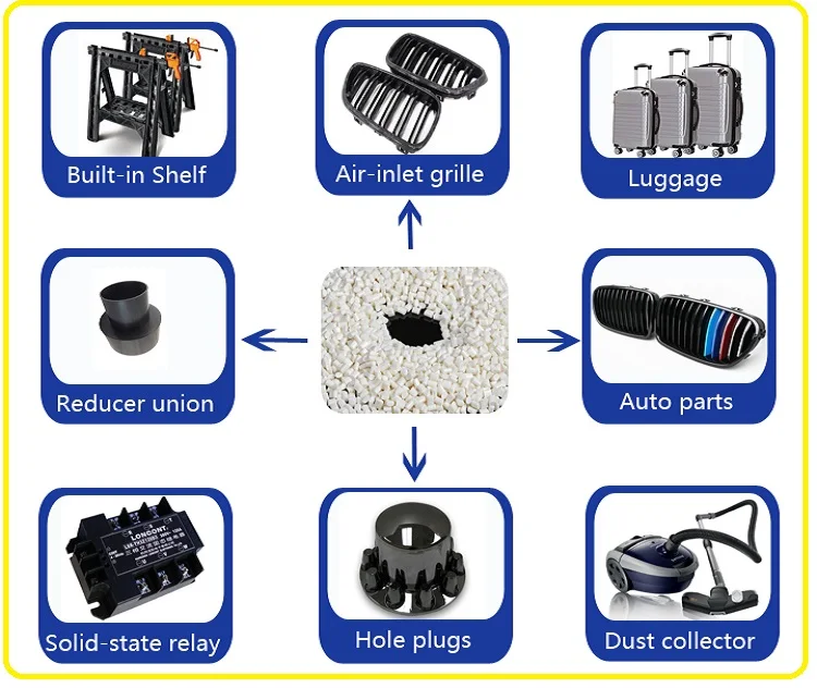 Hot Selling ABS Plastic Raw Materials / ABS Recycled Plastic Granules