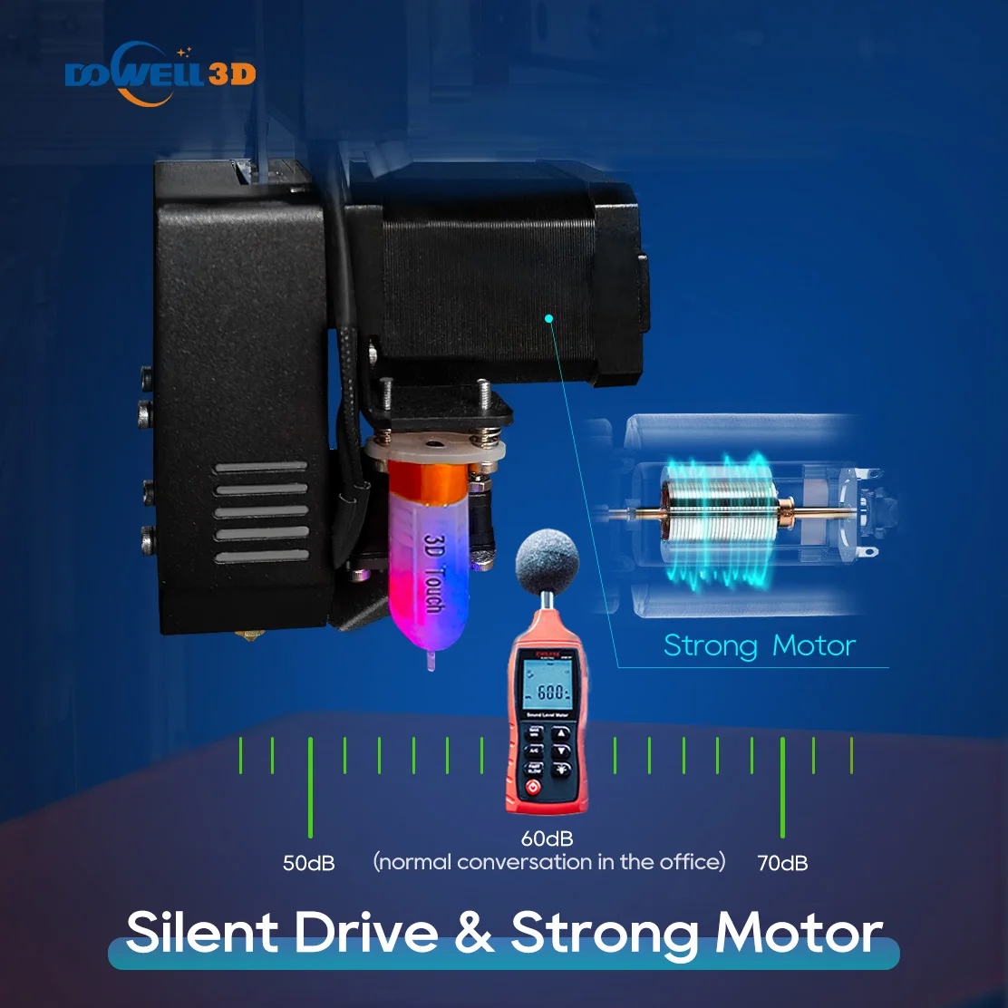 FDM 3D Printer Industrial Grade for Rapid Prototyping with High Speed Functionality large industrial 3d printer imprimante 3d