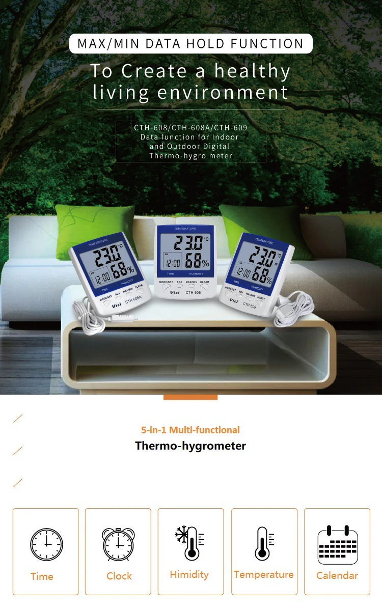 CTH Meter 608 series.jpg
