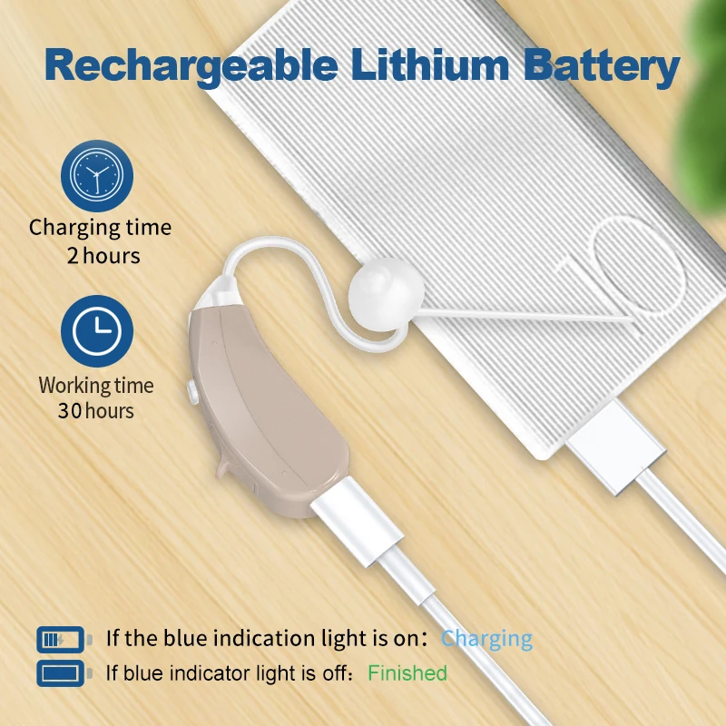 Factory Price Hearing Aids Rechargeable Portable Hearing Aid BTE Hearing aids for Seniors