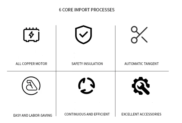 Widely used Wholesale price sewing machine electronic sewing machine