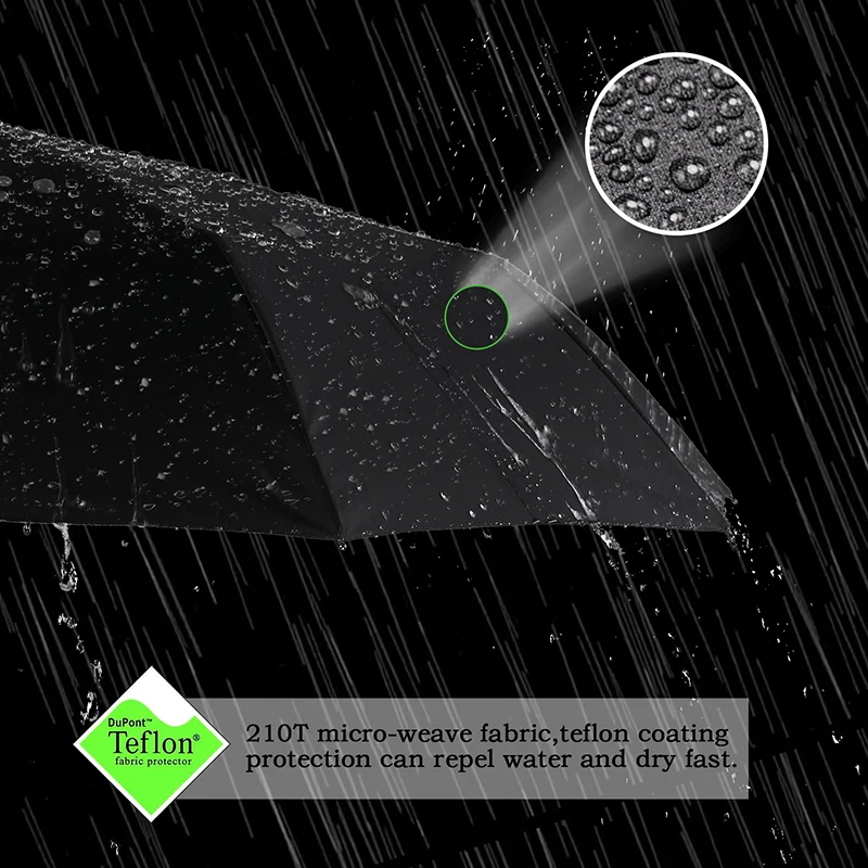 The Hotsale 3 Folding Full Automatic Umbrella