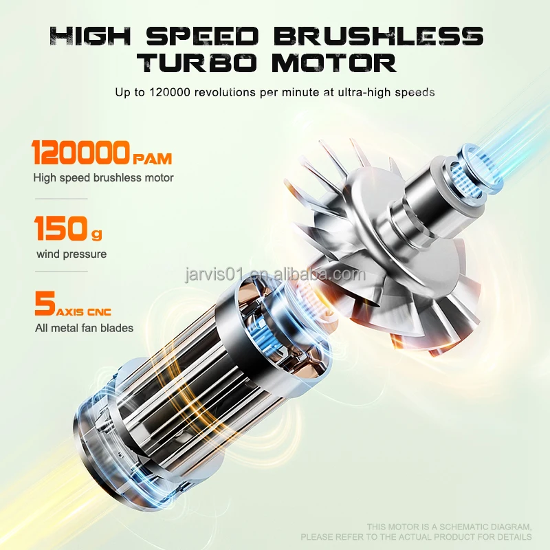 120000rpm Mini Compressed Air Duster portable blower  car accessories  Electric Small Blower Mini Jet Turbo Fan car blower