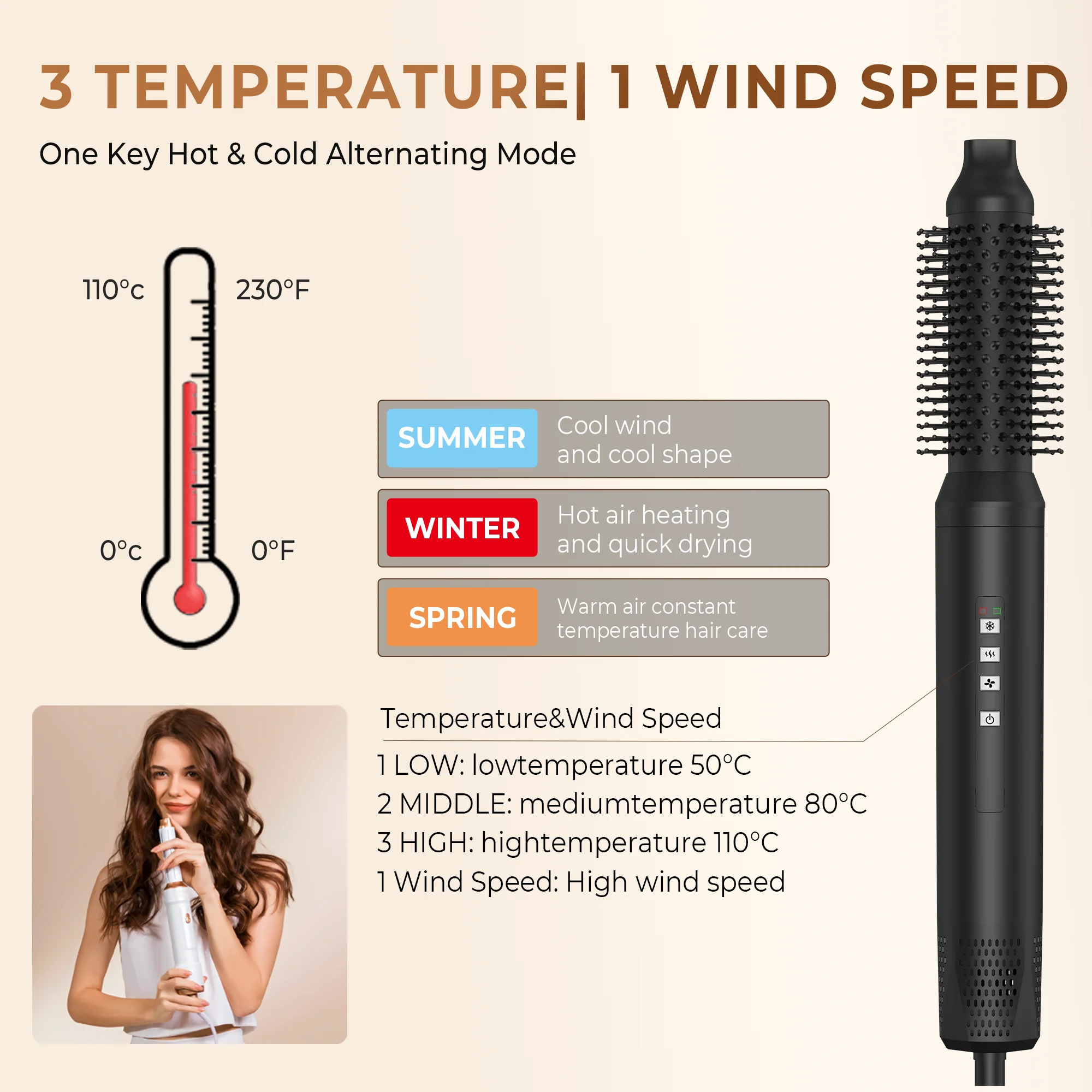 5 in 1 Auto Wrap Curler Styler Volumizer Blow Dryer Comb BLDC High Speed One Step Electric Hair Dryer and Hot Air Brush
