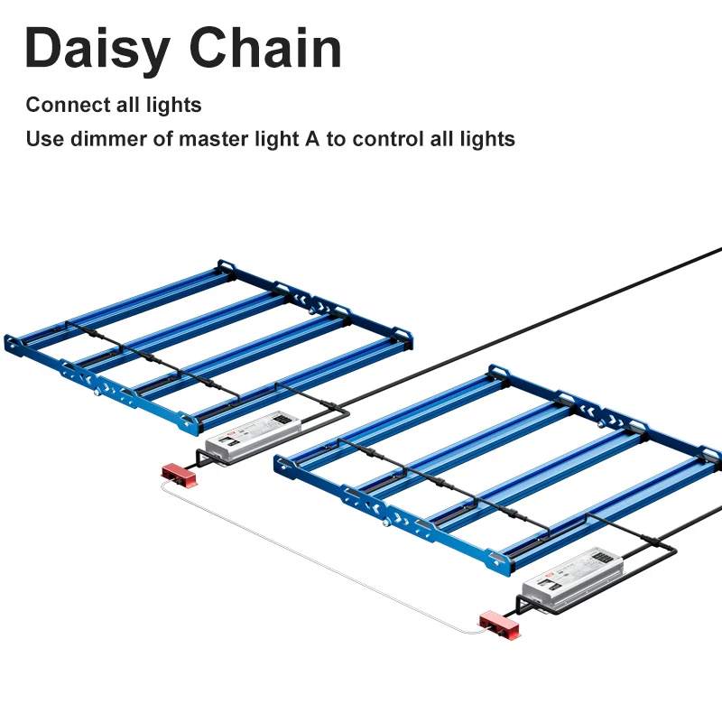 KingBrite P55 320W Samsung LM301H EVO+Osr 660nm 730nm Full Spectrum LED Grow Light for Tent 1*1M or 3*3ft