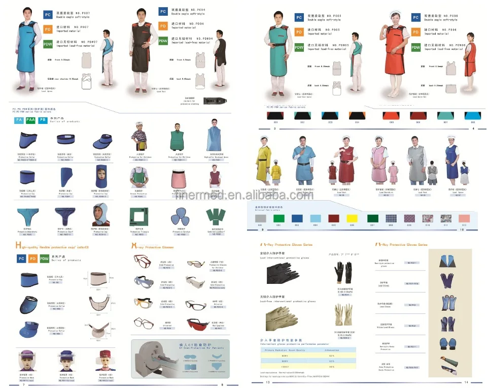 list X ray protection.jpg