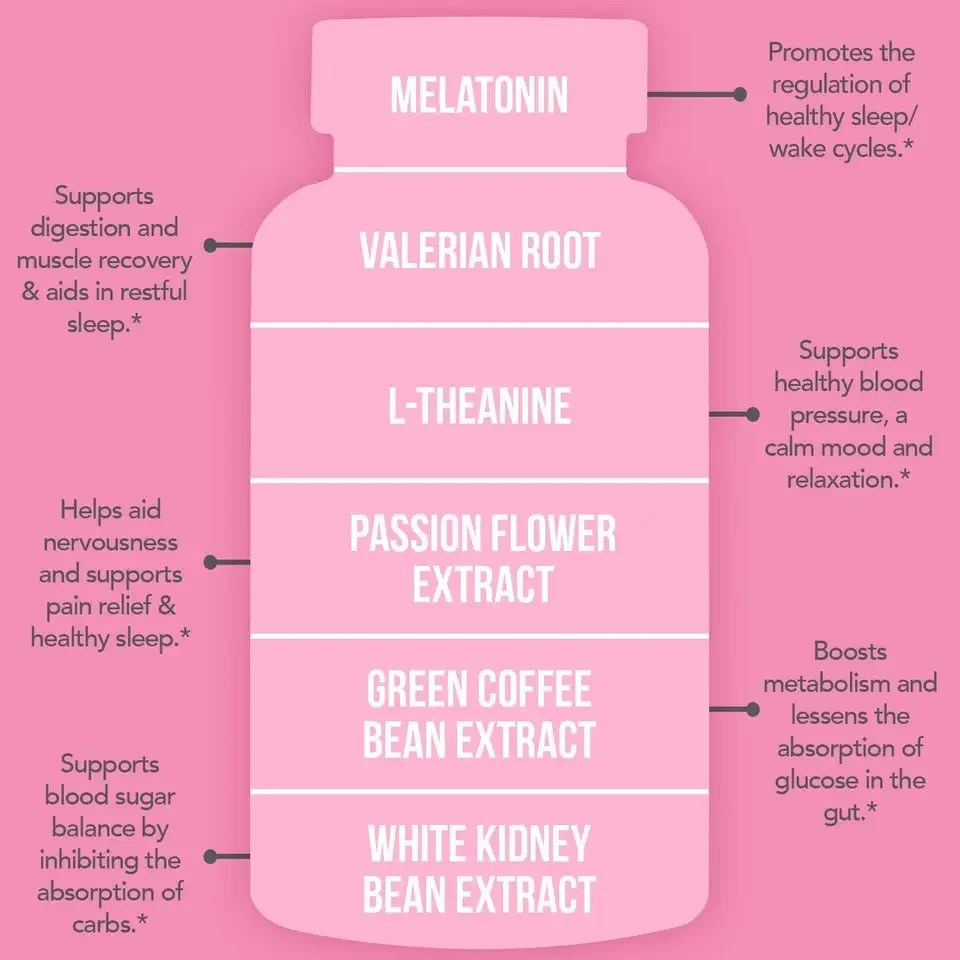 Natural Herbal Detox Detox Diet Pills Appetite Suppressant Flat Tummy Weight Control Capsules Fast Slimming Pills